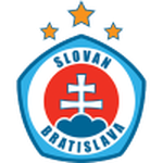 Slovan Bratislava II players, news and schedule