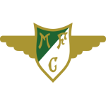 Moreirense players, news and schedule