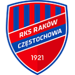Raków Częstochowa players, news and schedule