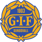 GIF Sundsvall trivia
