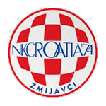 Croatia Zmijavci players, news and schedule