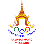 Raj Pracha