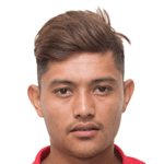 Bimal Gharti Magar