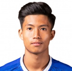 Naing Tun Win