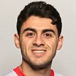 Mohammad Faisal Abu Zraiq